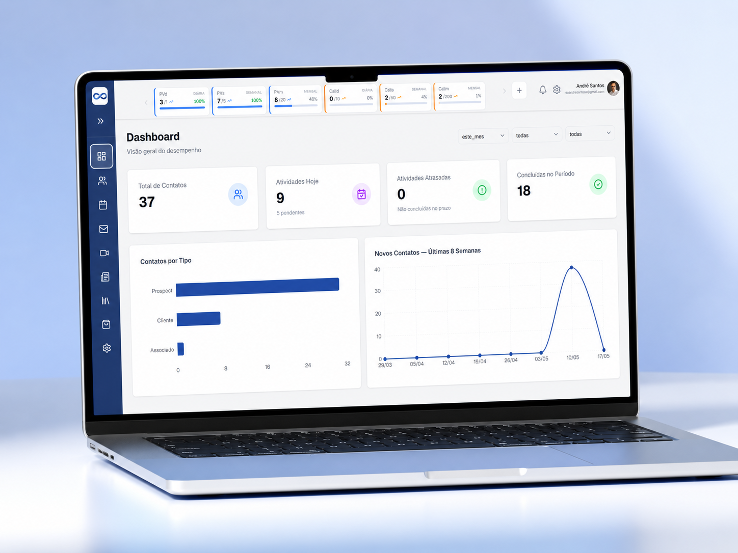 SecondMe CRM no laptop