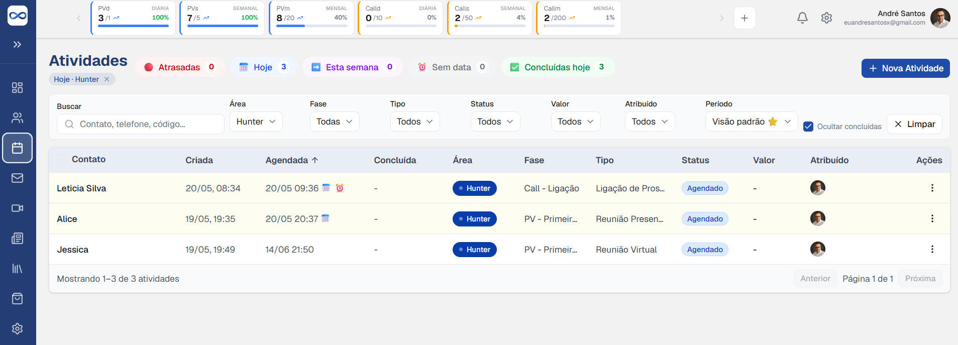 Atividades e Follow-ups